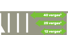 Location de conteneurs